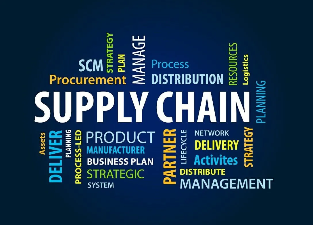Mastering Supply Chain Management
